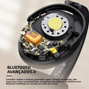 Fone de Ouvido OneOdio SuperEQ A200 ANC Bluetooth 5.4 com Cancelamento Ativo de Ruído, Hi-Res Audio e App