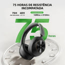 Fone de Ouvido OneOdio A6 ANC Bluetooth 6.0 com Cancelamento Ativo de Ruído -48dB, Hi-Res LDAC e App