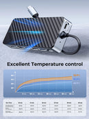 ORICO M.2 SSD Enclosure USB C Hub Splitter PD100W Extension Docking Station 10Gbps M2 NVMe SATA External Case 4K 60Hz HDMI-Com